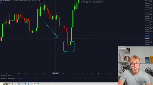 The ONLY Candlestick Pattern Video You''ll EVER NEED | Mind Math Money