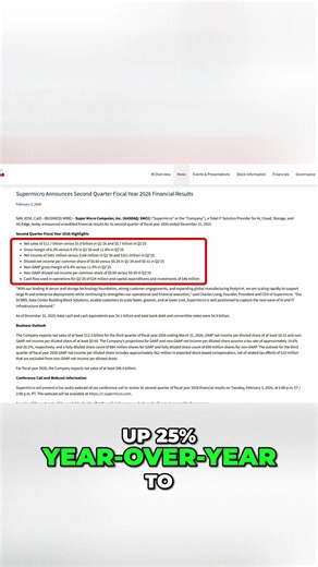 Super Micro Stock: Boom or Bust? Financials DECODED! #shorts