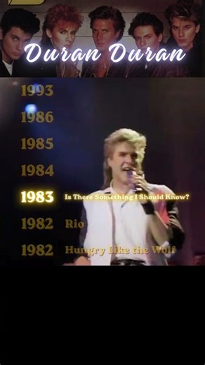 Duran Duran Year-by-Year Hit Songs