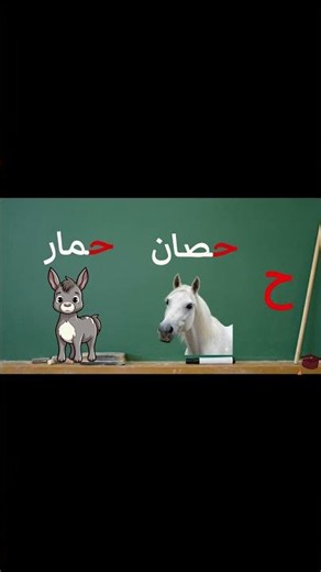 لأول مرة سيتعلم الأطفال حروف اللغة العربية بطريقة تفاعلية و شيقة| #تعليم #education