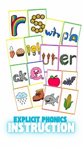 Kids remember things better and more easily when they are connected to other things they know and find meaningful. This essentially helps anchor the letter/sound/spelling patterns to a mental picture that the students can easily recall. Each word/picture/mnemonic was intentionally chosen to align with the science of reading research. These science of reading-aligned sound flashcards are perfect for whole-group lessons, small-group lessons, and centers. These can be used for games, explicit phoni