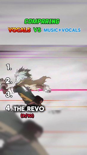 Anime Vocal Showdown: Music Versus Vocals Battle