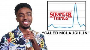 Caleb McLaughlin Explores His Impact on the Internet