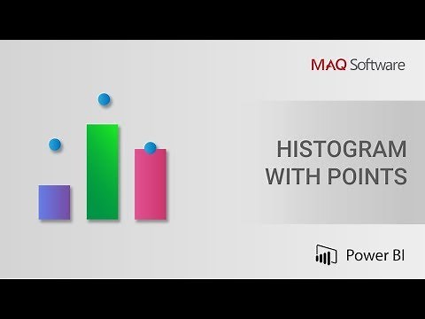 Histogram with Points by MAQ Software - Power BI Visual Introduction