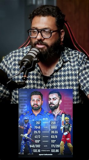 Two legends One legacy. 👑🔥 Rohit Sharma & Virat Kohli — the leading run machines of IPL history! 💙❤️