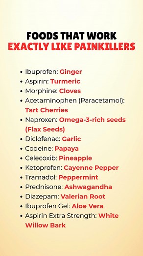 90K views · 421 reactions | Healthy Definition on Reels | Facebook