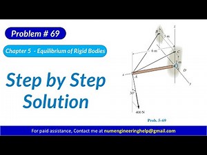 5–69. Determine the tension in each cable and the components #statics