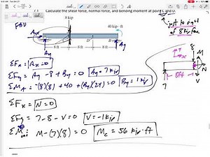 Statics - Internal loads example 1
