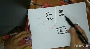 4.1K views · 91 reactions | يا حسراااااه  فيديو من قبل كورونا،...