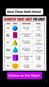 22K views · 182 reactions | Save These Important Geometric Math Notes...