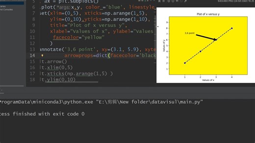 Python数据可视化第一集Matplotlib