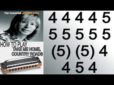 TAKE ME HOME, COUNTRY ROADS HARMONICA ( C DIATONIC ), ARMÓNICA C, BLUES HARP C, GAITA DE BOCA