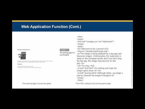 JBL - Internet and Web Application Security -- CHAPTER 07 - How Web App Work & Building a Sec Found