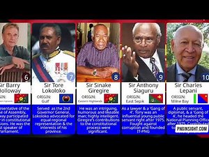 A Tribute to PNG's Founding Men and Women: Honouring the Vision of Papua New Guinea's Leaders