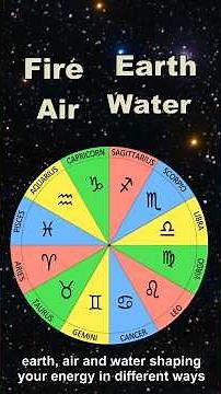 ✨Discover the Magic of the Four Elements #Astrology101 #AstrologyForBeginners