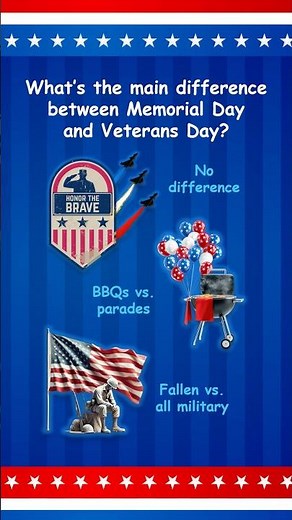 Memorial Day vs Veterans Day - What's Actually Different? ⭐ U.S. History Trivia