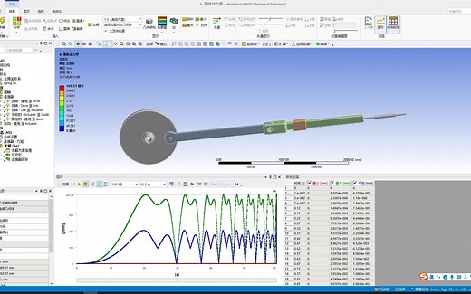 【ANSYS Mechanical】官方案例第一章：刚体动力学执行机构