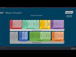 Tebis CAD/CAM/MES - Introduction to ProLeiS MES System