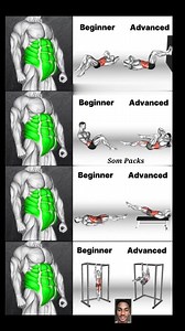 1.1M views · 6.8K reactions | Transform Your Core: ABS from Beginner to Advanced #abs #absworkout #sixpack #losebellyfatfast #bellyfatloss #weightlosstips #workoutmotivation #workoutathome | Som Packs | Facebook