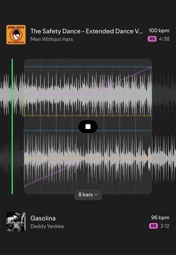 Unique Spotify Mix: Safety Dance x Gasolina