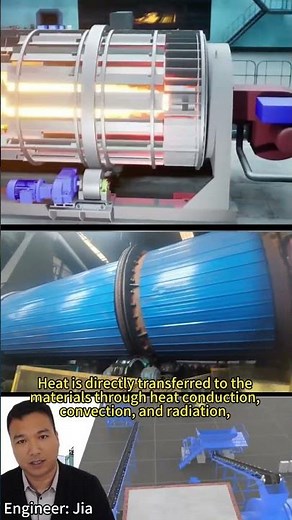 How Our Rotary Drum Dryer Works #industrialdryer