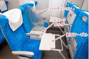 東海道新幹線の「S Work車両」にゆとり…3人掛けを2人で使う有料シートが登場　10月20日から 1枚目の写真・画像 | レスポンス（Response.jp）