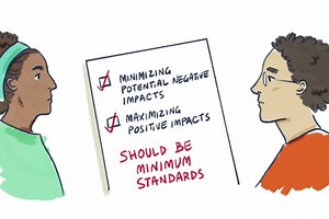 Connecting the dots: Visualizing the P in the Humanitarian-Development-Peace Nexus