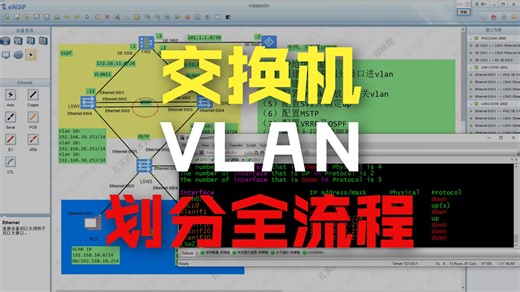 2、综合实验-vlan配置
