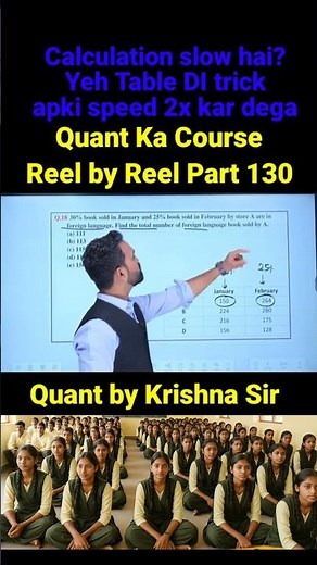 Table DI Questions in 1 Shot | Speed & Accuracy Trick | Quant by Krishna Sir