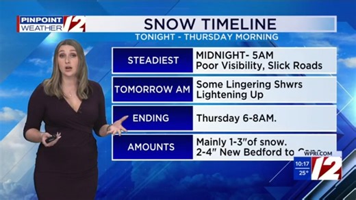 WPRI 12 Weather Forecast 12/31/25