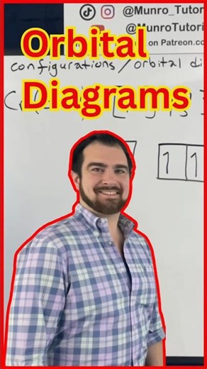 ⬆️✅ watch the full lesson on Orbital diagrams and electron configurations!