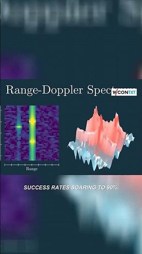 Deceptive Radar Warfare: How the US Outsmarts Iran's Defense Systems