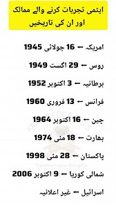 Countries That Tested Nuclear Weapons and Their First Test Dates | Nuclear Power History Discover the countries that successfully tested nuclear weapons and the exact dates they made history. From the United States in 1945 to North Korea in 2006, this short video presents a timeline of major nuclear milestones around the world. Learn how nuclear technology changed global politics, military power, and international relations. This video is perfect for students, general knowledge lovers, and anyon