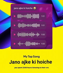 166K views · 1.7K reactions | wrapped top song | Cineymelodies | Facebook