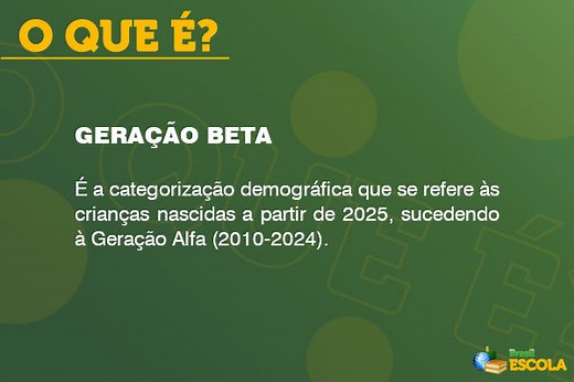 Geração Beta: o que é, características, resumo - Brasil Escola