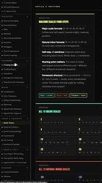 Every producer needs this FREE resource | Check it Out! #musicproduction #beats