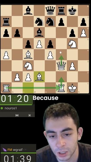 What a Dominating game! #chess #chessgme #shorts