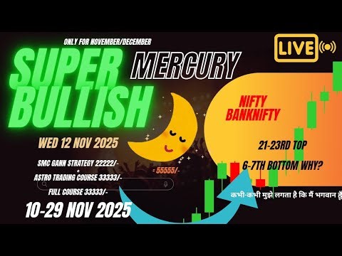 You Won't Believe How Traders Forest REVOLUTIONIZES Gann Astro Trading