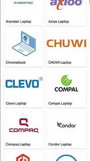 ifixit.com_2 , best site learn about the Hardware issues of your computer. full video will out.