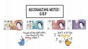 Recognizing Notes: GBP