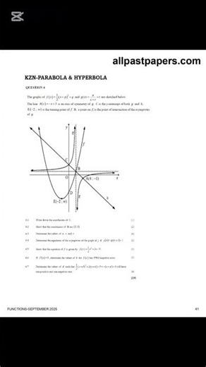 Functions Grade 12 Mathematics Prelim 2025 Questions