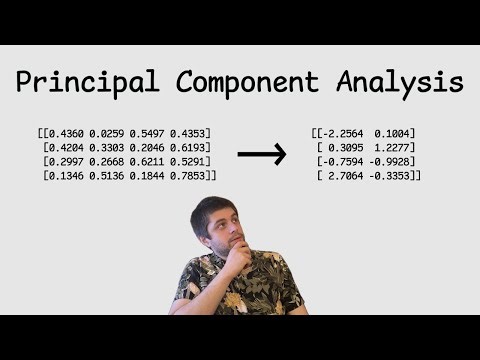 Implementing Principal Component Analysis (PCA) from Scratch