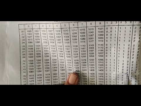 Important Numericals | Chapter 8| Electrostatics | 12th Physics |MH Board 26