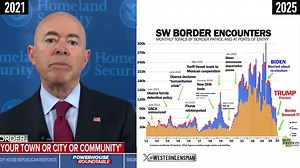2021: Mayorkas blames the first Trump admin for the surge of illegals at the border; says they have a plan to fix it. 2025: Chart showing the exact opposite is true, as the second Trump admin closes the border. Again. All they did was lie. It was a planned invasion folks. | In Blonde Theory