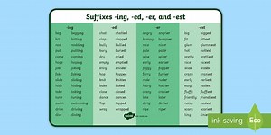 Year 2 spag suffixes ing ed er and est  Word Mat