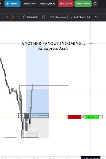 Maximize Your Trading Potential with Topstep Strategies