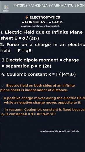 👉 Electrostatics | 4 Formulas + 4 Facts | Class 12 Physics #class12physics