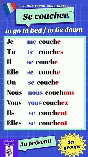 Conjugaison du verbe "Se coucher" ( to go to bed) au présent-The verb Se coucher in present #shorts
