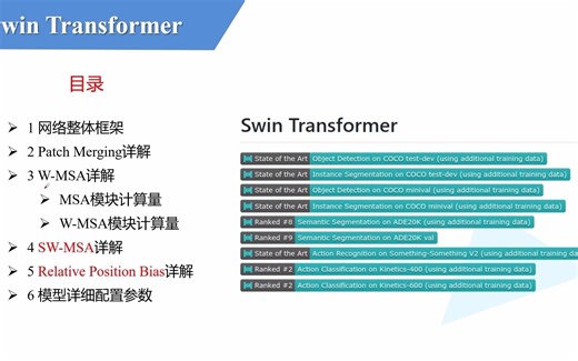 12.1 Swin-Transformer网络结构详解