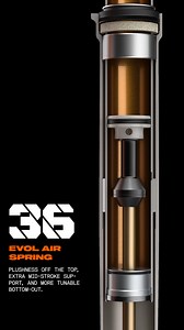 16K views · 177 reactions | EVOL stands for Extra Volume, and just...